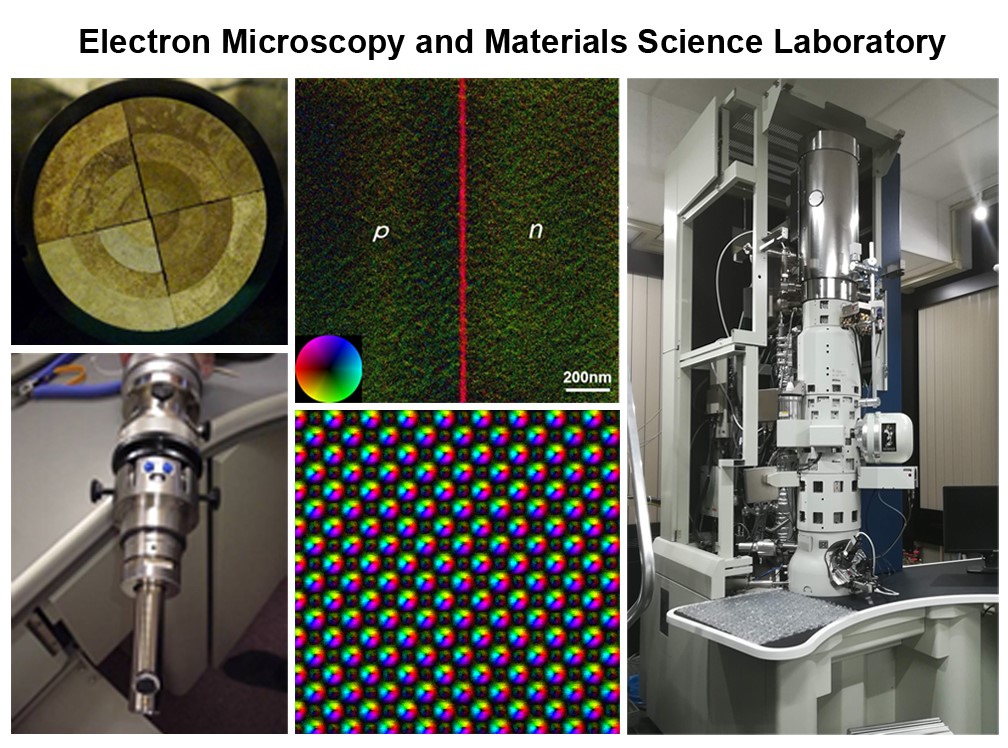 Electron Microscopy and Materials Science Laboratory